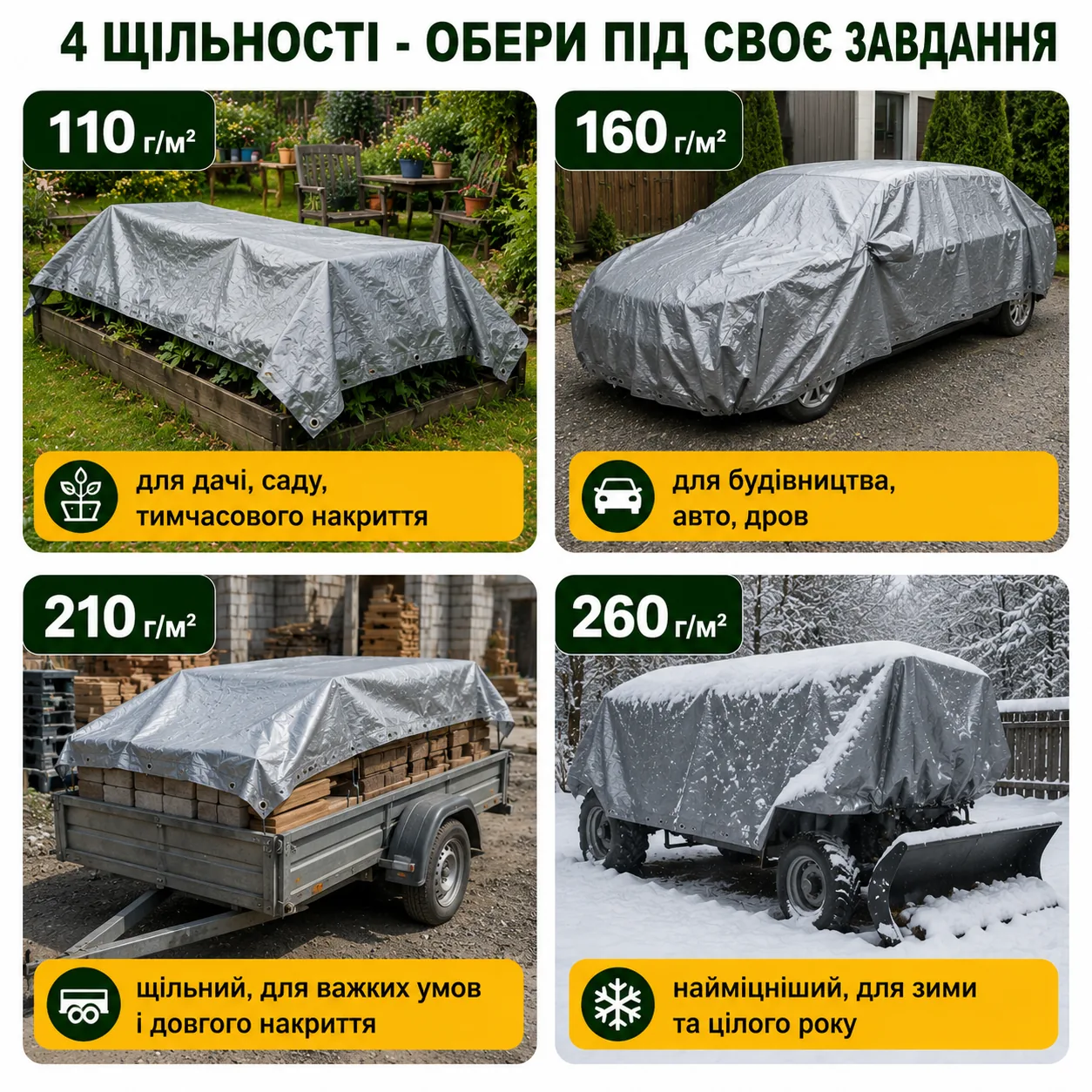 4 щільності тенту під різні завдання